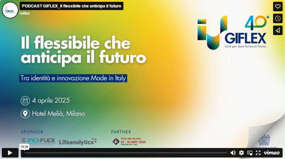 Giflex Video Podcast – Il flessibile che anticipa il futuro, 4 aprile 2025_Milano